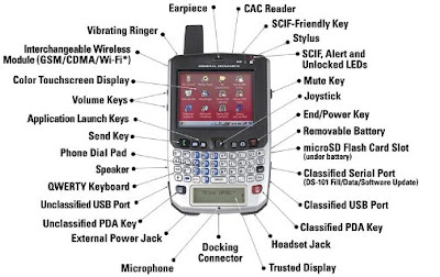 Celular Barack Obama